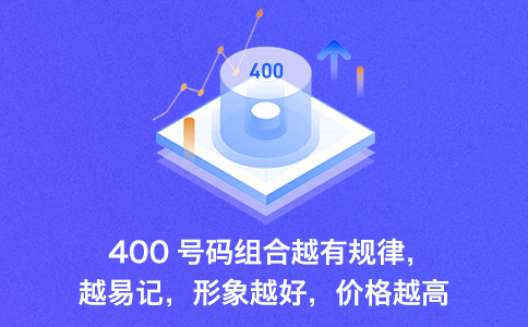 400電話設置拒接來電